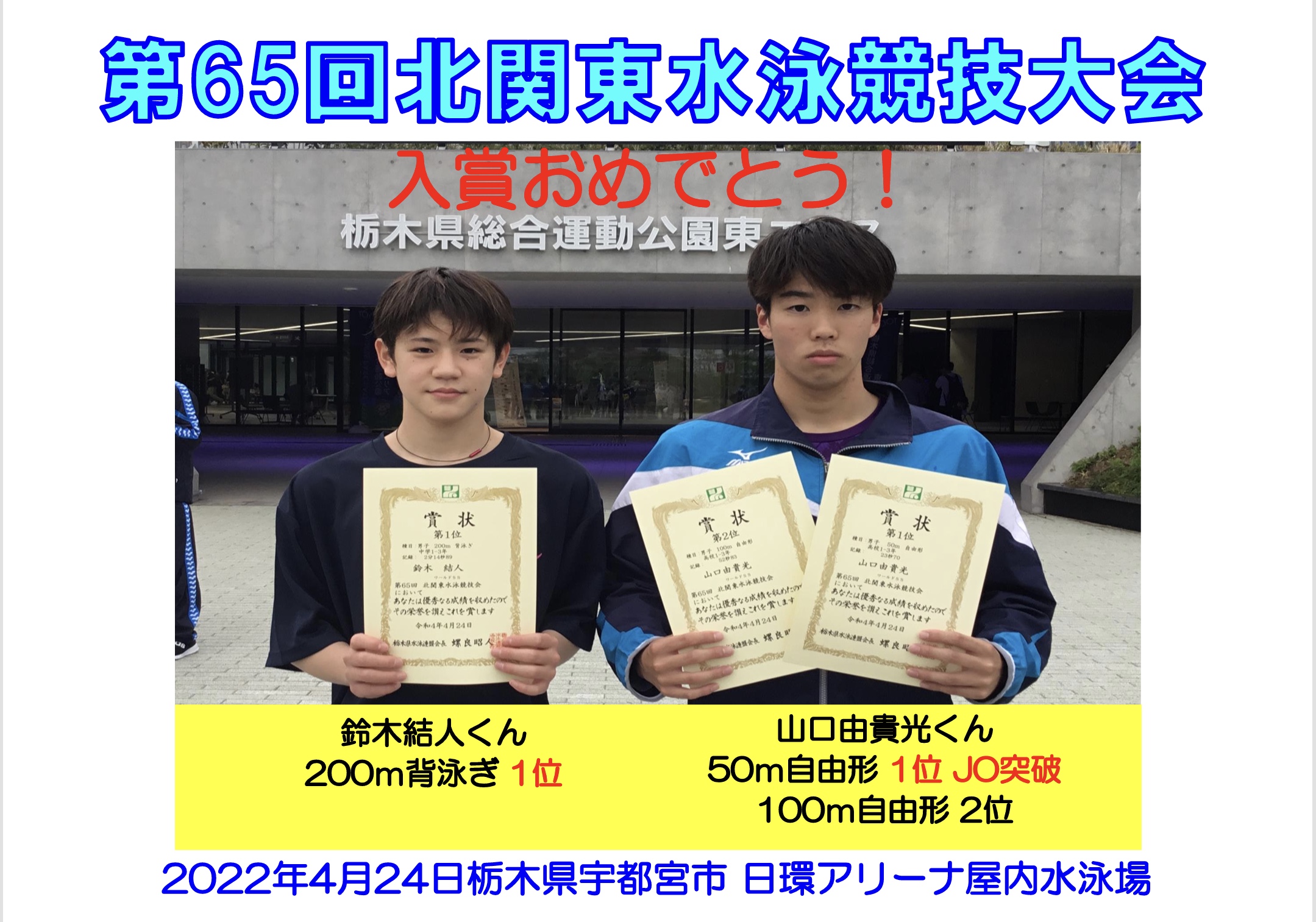㊗️北関東水泳競技大会入賞者